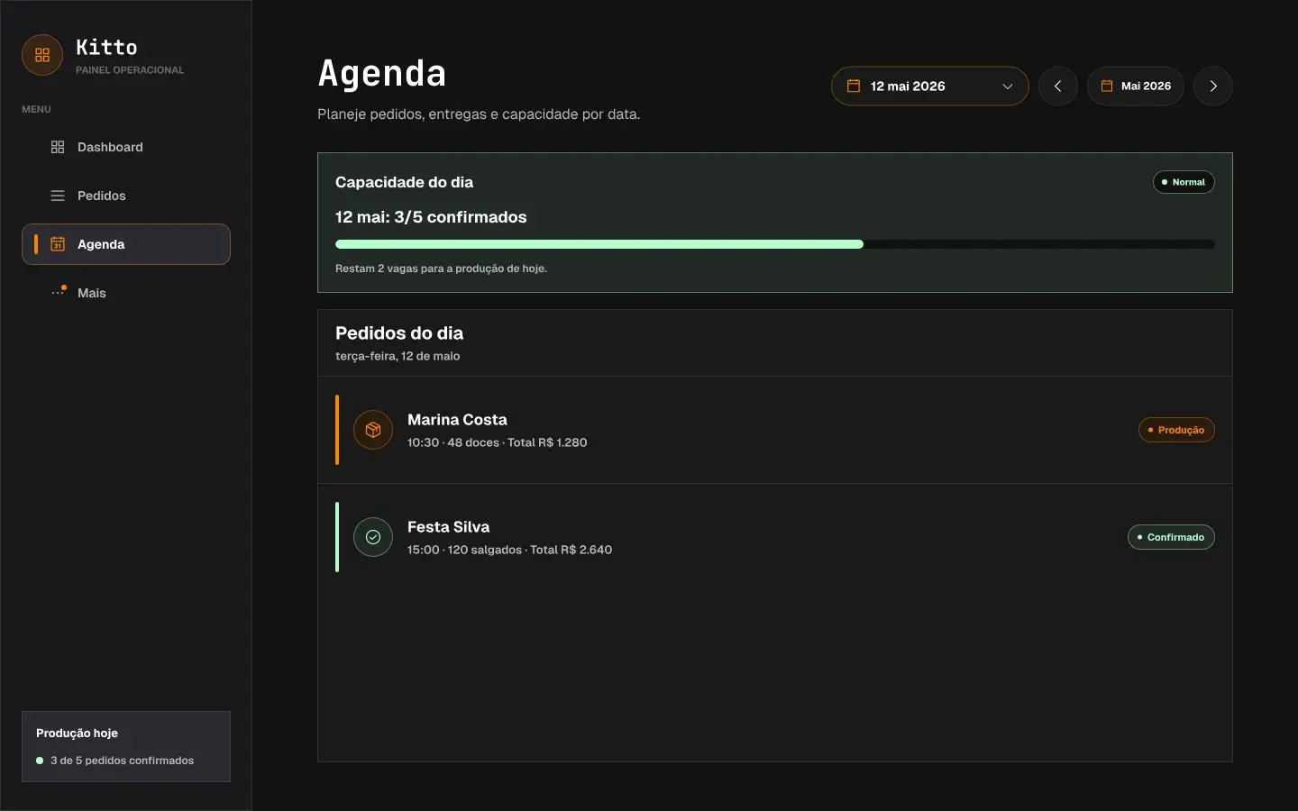 Tela de agenda do Encomiva