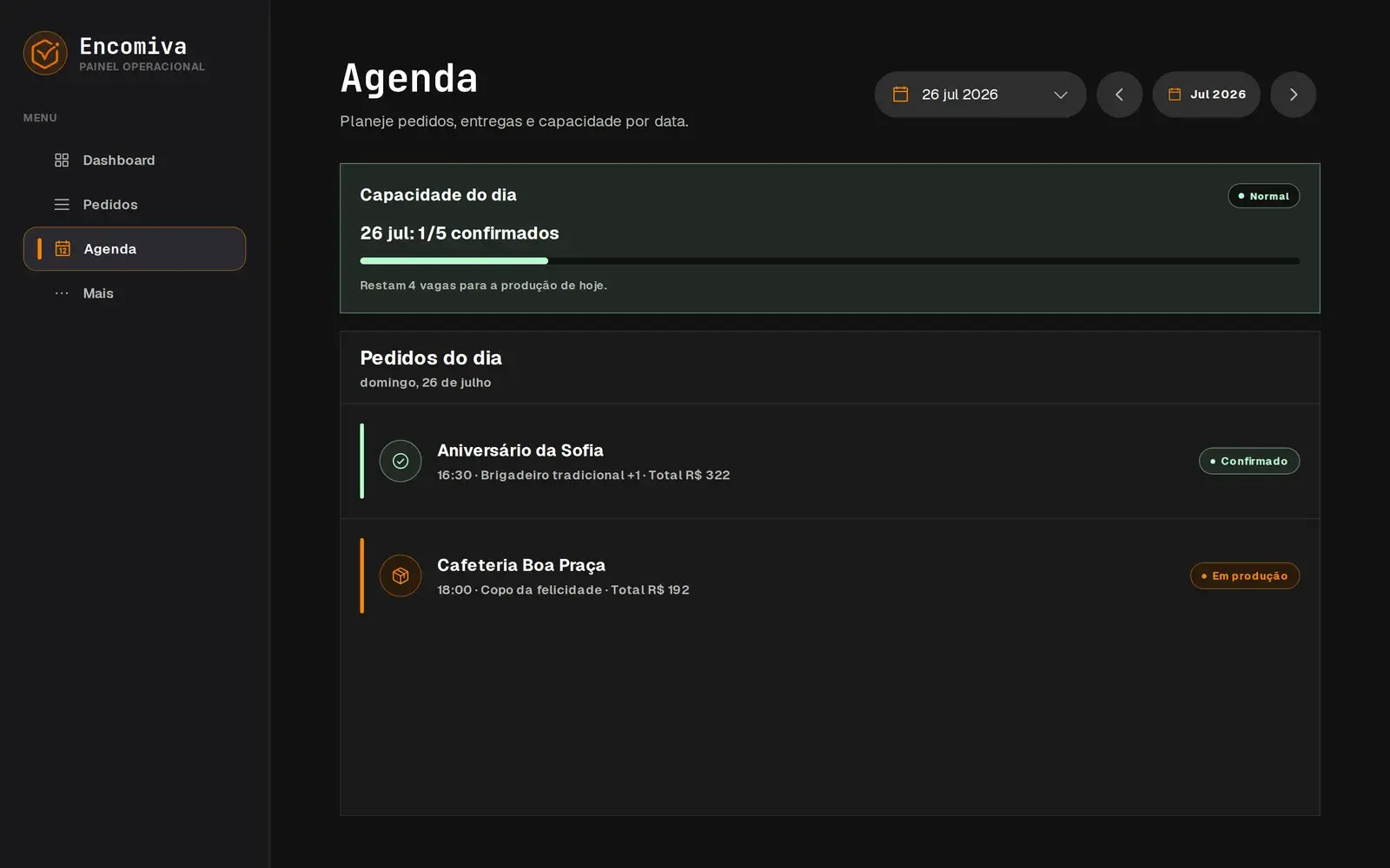 Tela de agenda do Encomiva