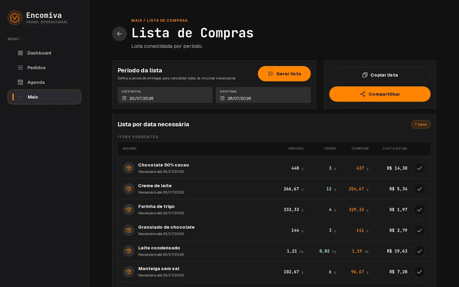 Tela de lista de compras do Encomiva