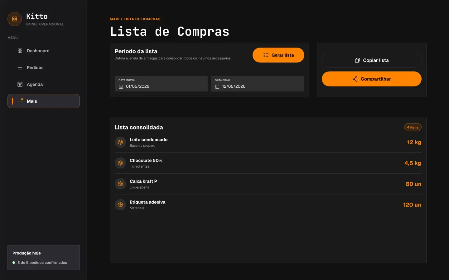 Tela de lista de compras do Encomiva